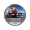 Пули Borner Match 4,5 мм, 0,58 грамм, 250 штук Пули Borner Match 4,5 мм, 0,58 грамм, 250 штук